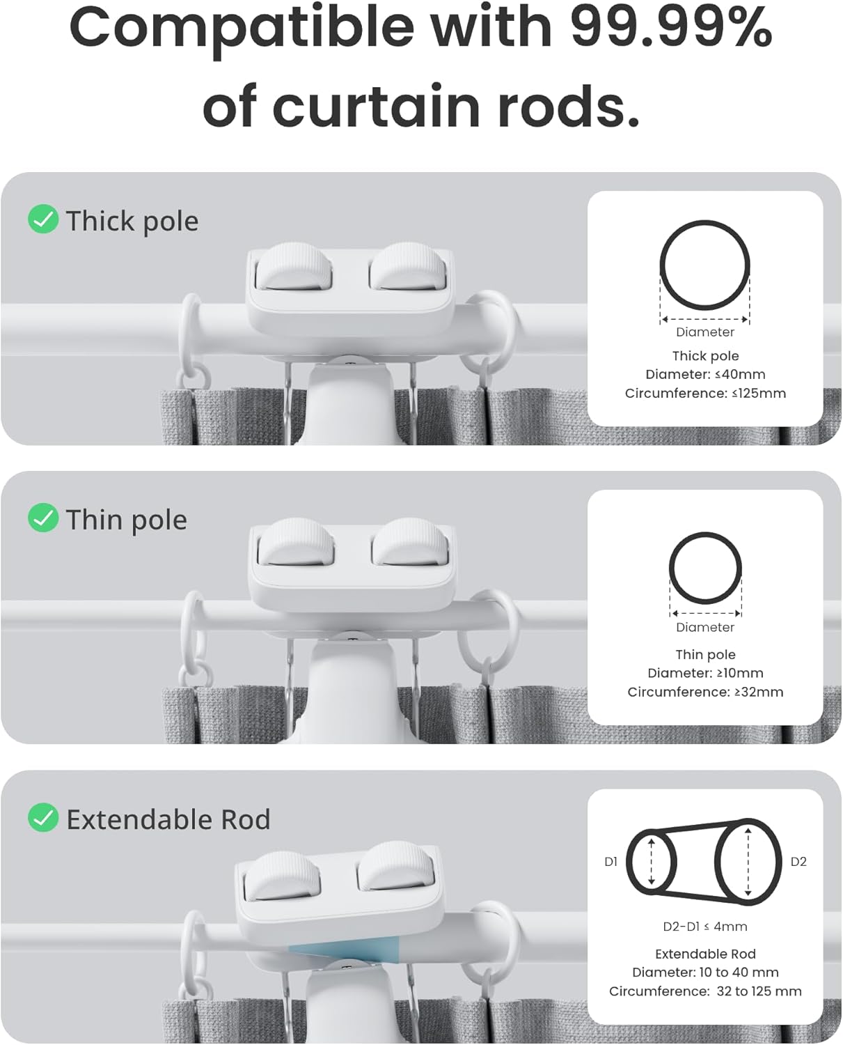Smart Curtain Robot | روبوت الستائر الذكي